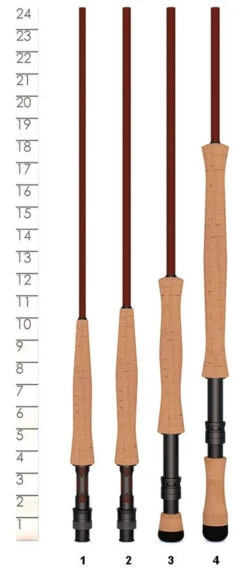 St. Croix Imperial USA Fly Rods -FlyCast Gear Store st croix imperial fly rods 45309.1651292484